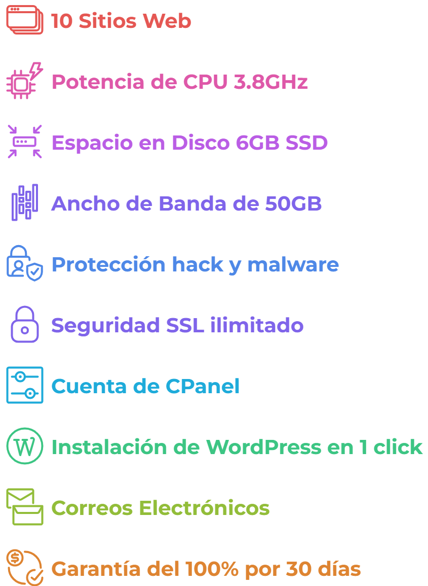 Caracteristicas tecnicas plan avanzado de web hosting