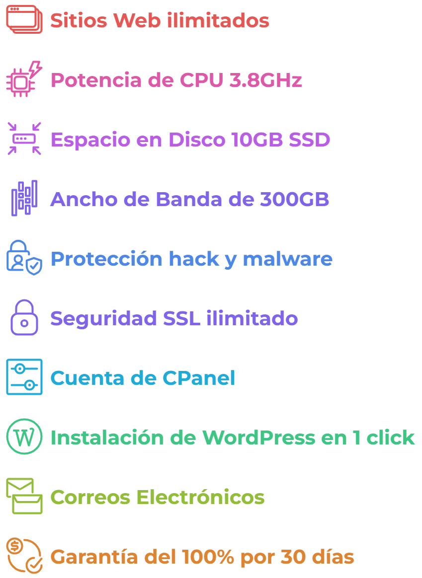 Caracteristicas tecnicas plan pro de web hosting