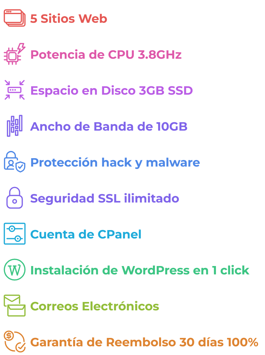 caracteristicas tecnicas del plan basico de web hosting